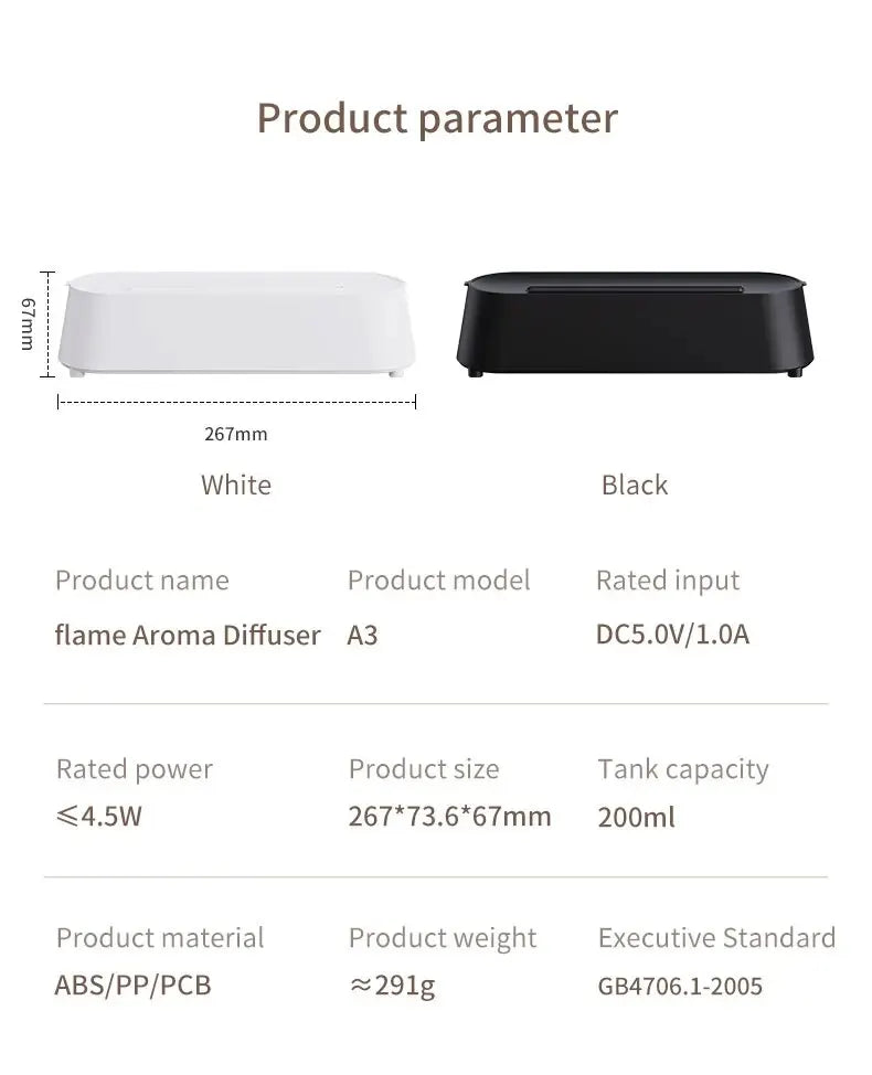 Remote Control Flame Diffuser